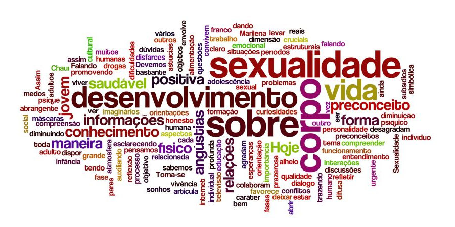 sexualidade-nuvem-tags