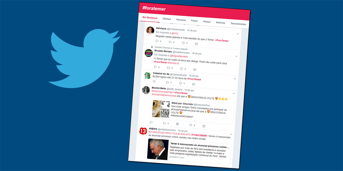 fora-temer-trending-topics