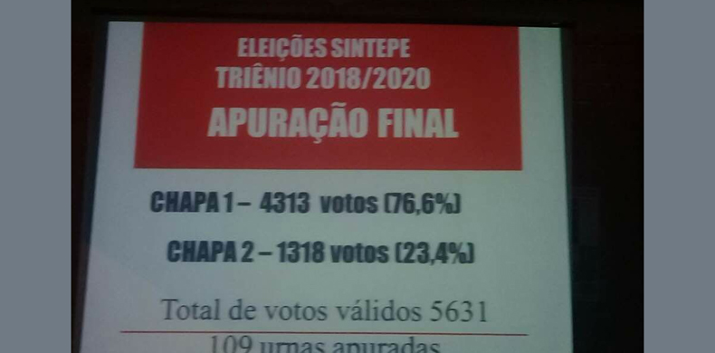 resultado-eleicao-sintepe