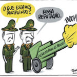 Credibilidade dos militares despenca no Brasil